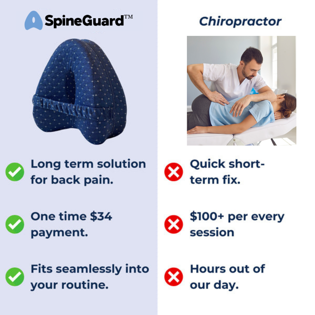 SpineGuard™ Legs Pillow - Relieve Hip Pain & Sciatica