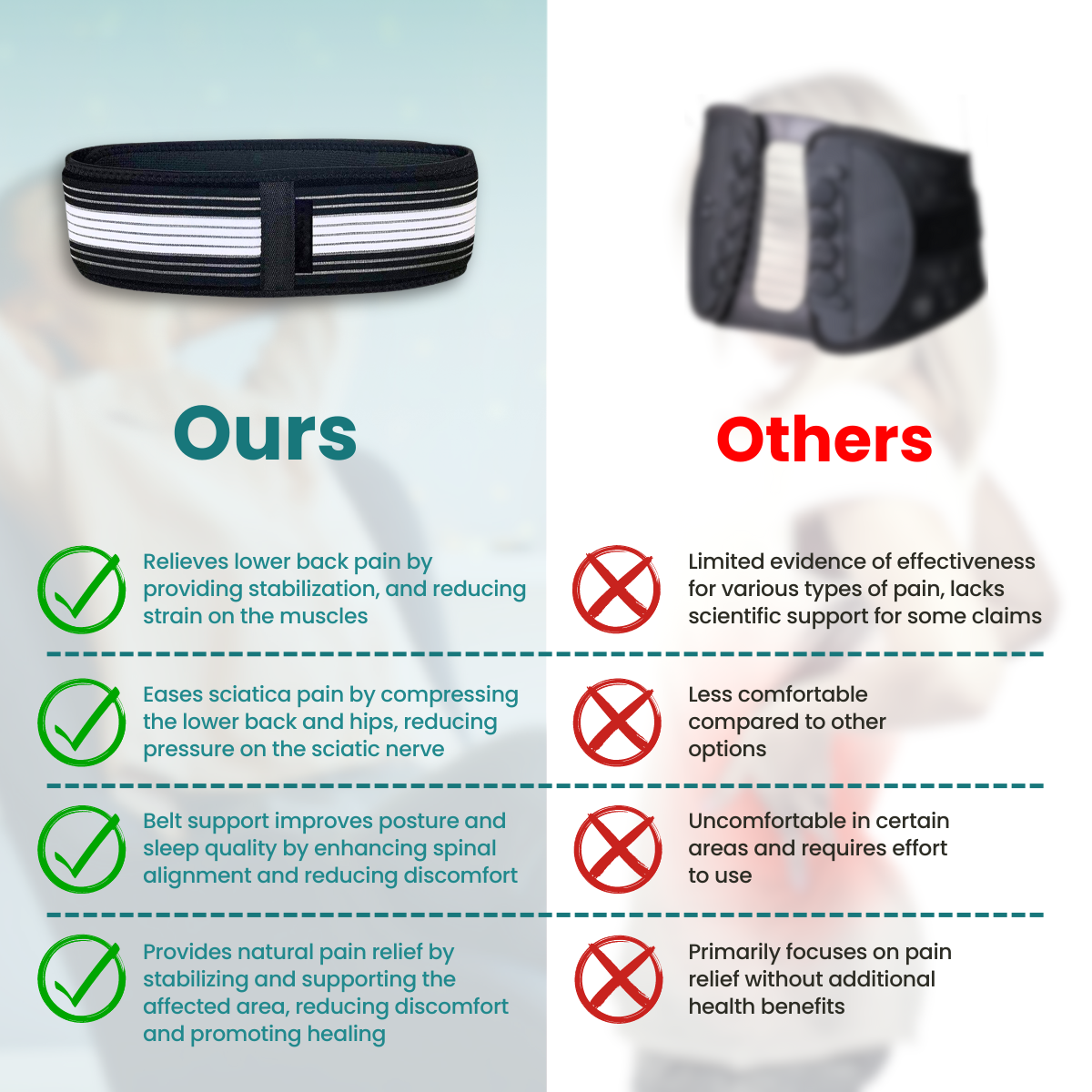 Reliefcare™ - Back Pain Belt